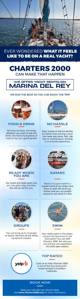 Yacht rentals-Marina-del-Rey_INFOGRAPHIC